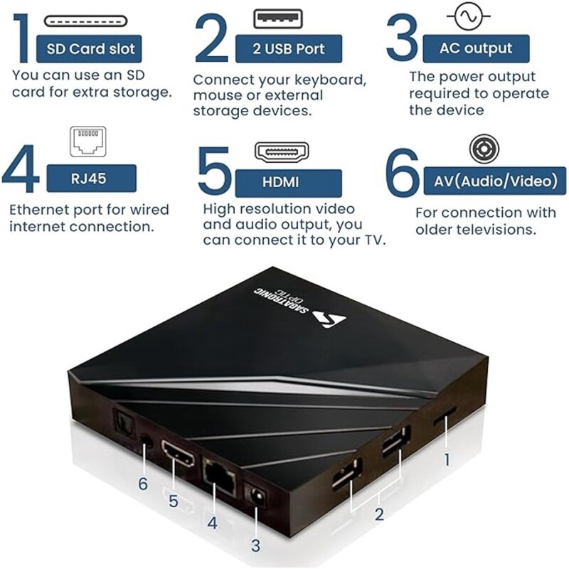 Sagatronics Optic 4K Android 11 – 2 Go RAM, 16 Go Stockage Wi-Fi 6 Bluetooth – Image 4