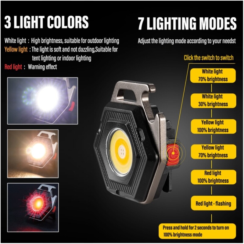 Mini lampe torche de poche  LED COB surpuissante porte clés décapsuleur aimanté – Image 3